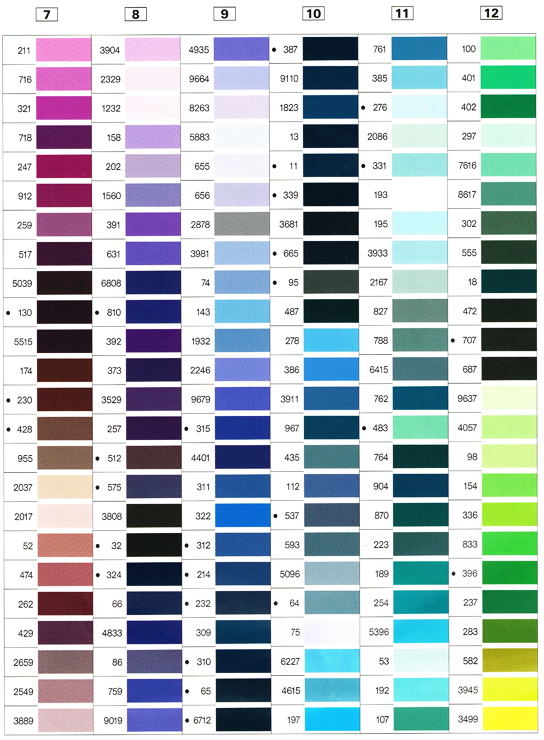 Gutermann Thread Color Chart.